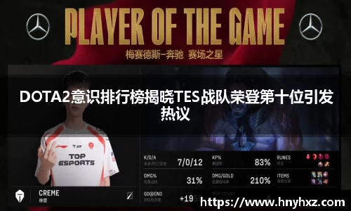 DOTA2意识排行榜揭晓TES战队荣登第十位引发热议